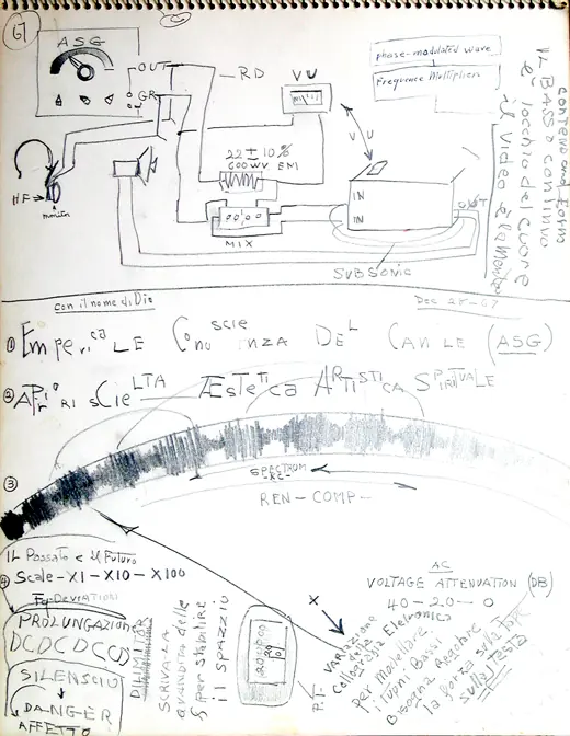 Notebook diagram of sound, video, and electronic apparatus dated Dec. 28, 1967